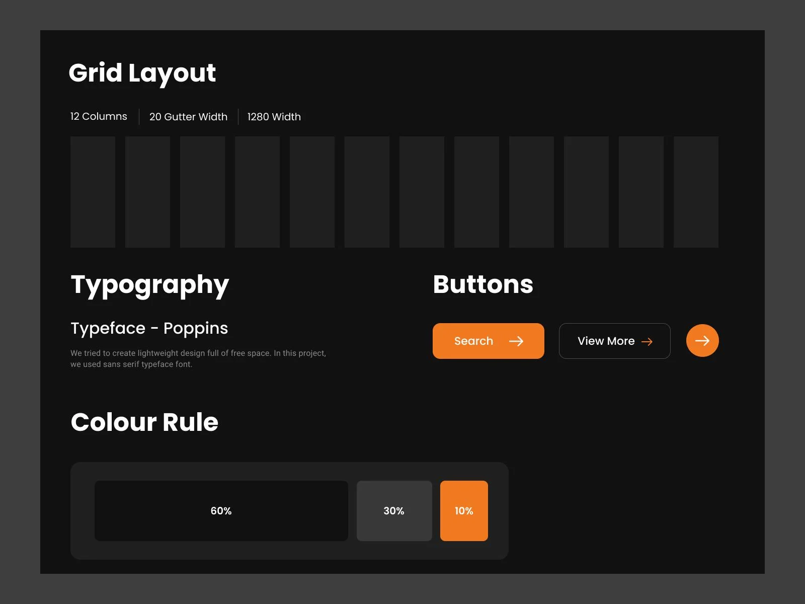 Product visual and interactive design